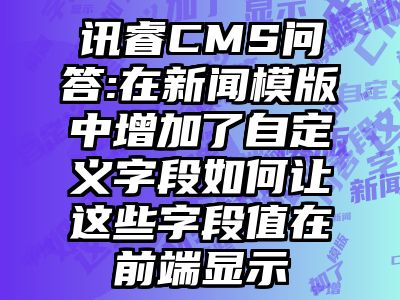 讯睿CMS问答:在新闻模版中增加了自定义字段如何让这些字段值在前端显示