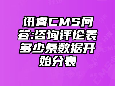 讯睿CMS问答:咨询评论表多少条数据开始分表
